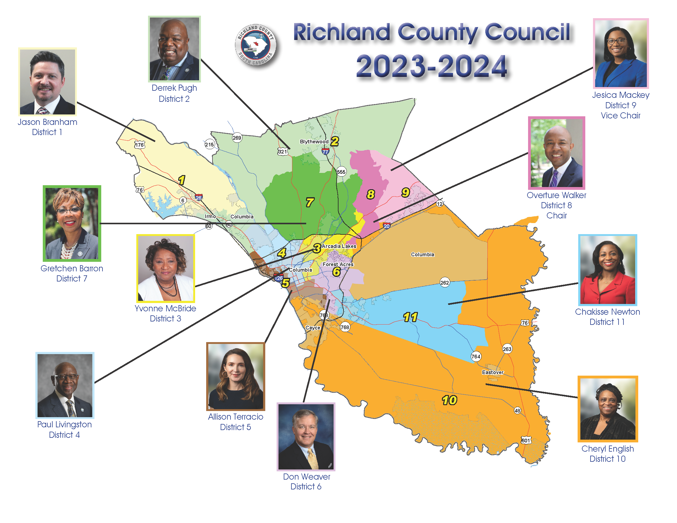 Richland County Government County Council County Council Districts